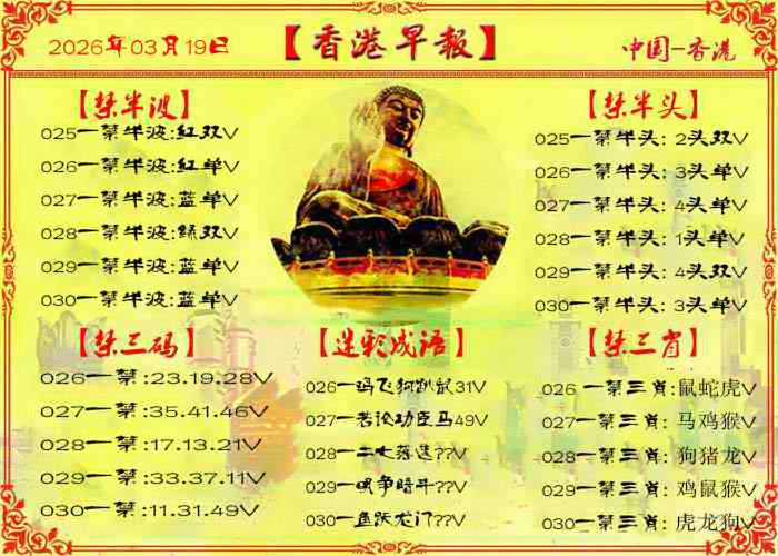 030期香港早报[图]