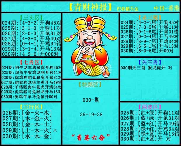 030期青财神报[图]